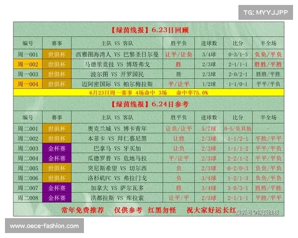 篮球竞彩比分结果查询 篮球竞彩比分结果查询